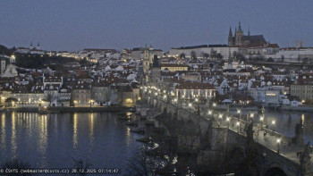 Město Praha
