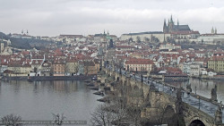 Pražský hrad, Karlův most, Vltava