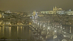 Pražský hrad, Karlův most, Vltava