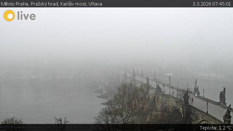 Město Praha - Pražský hrad, Karlův most, Vltava - 3.3.2026 v 07:45