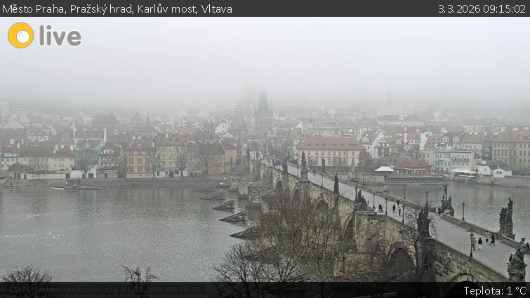 Město Praha - Pražský hrad, Karlův most, Vltava - 3.3.2026 v 09:15