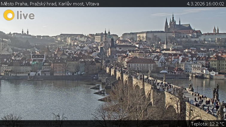 Město Praha - Pražský hrad, Karlův most, Vltava - 4.3.2026 v 16:00