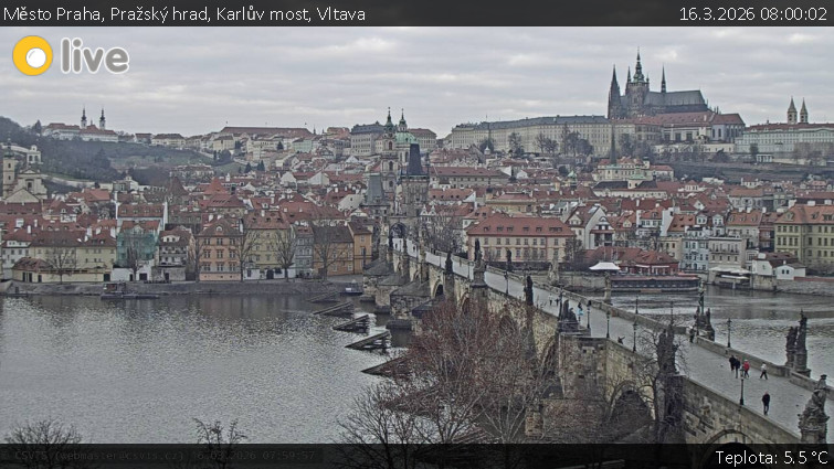 Město Praha - Pražský hrad, Karlův most, Vltava - 16.3.2026 v 08:00