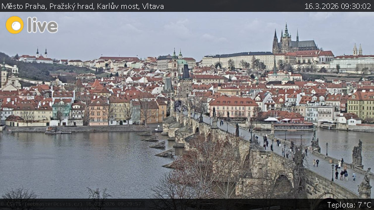 Město Praha - Pražský hrad, Karlův most, Vltava - 16.3.2026 v 09:30
