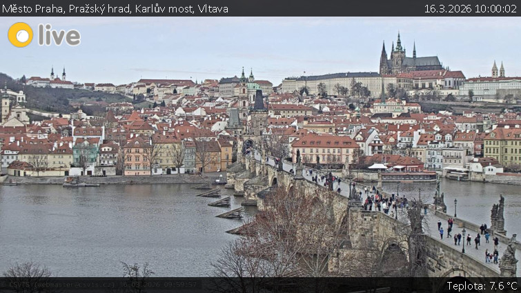 Město Praha - Pražský hrad, Karlův most, Vltava - 16.3.2026 v 10:00
