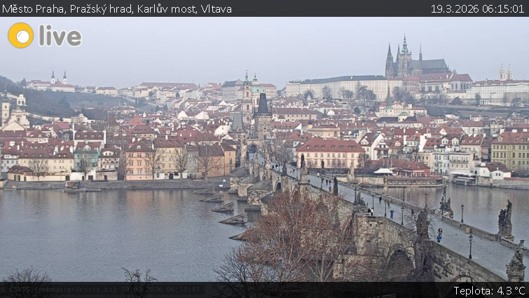 Město Praha - Pražský hrad, Karlův most, Vltava - 19.3.2026 v 06:15