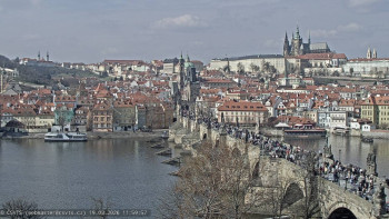 Město Praha