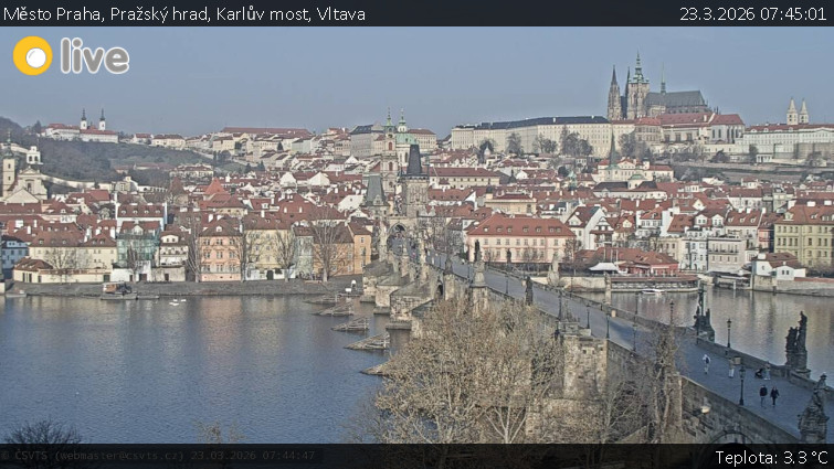 Město Praha - Pražský hrad, Karlův most, Vltava - 23.3.2026 v 07:45