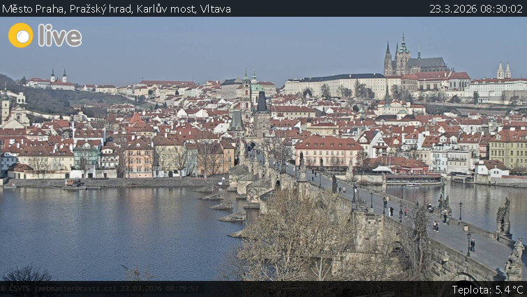 Město Praha - Pražský hrad, Karlův most, Vltava - 23.3.2026 v 08:30