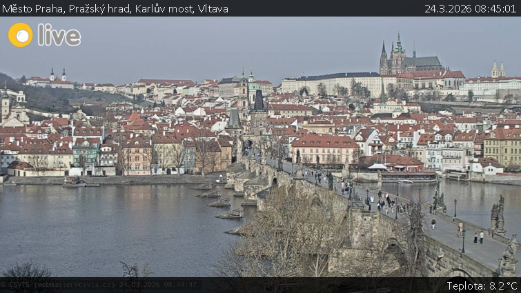 Město Praha - Pražský hrad, Karlův most, Vltava - 24.3.2026 v 08:45