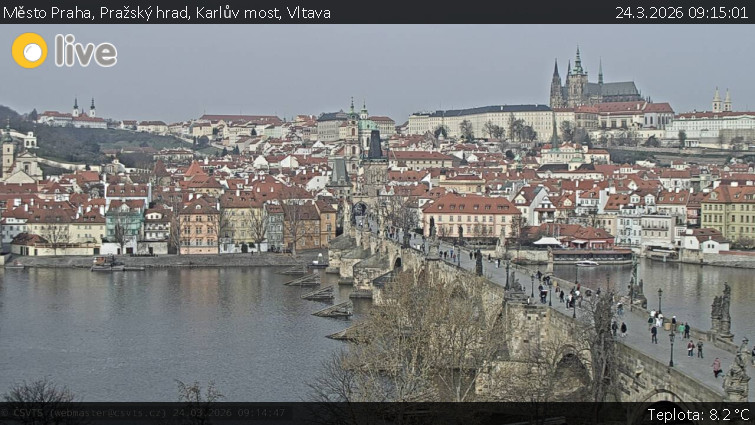 Město Praha - Pražský hrad, Karlův most, Vltava - 24.3.2026 v 09:15