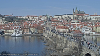 Město Praha