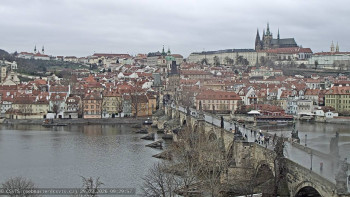 Město Praha