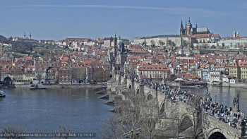 Město Praha