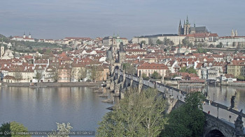 Město Praha