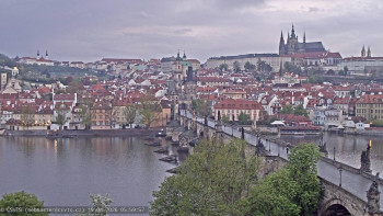 Město Praha