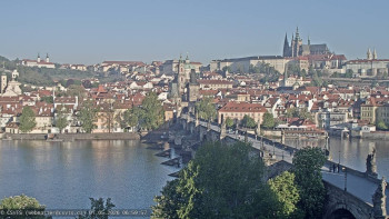 Město Praha