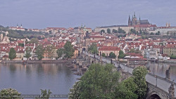 Pražský hrad, Karlův most, Vltava