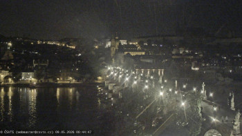 Město Praha