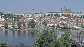 Město Praha