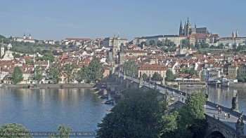 Město Praha
