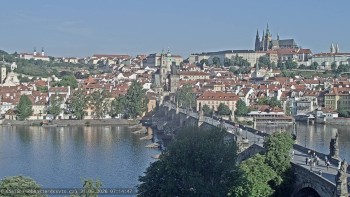 Město Praha