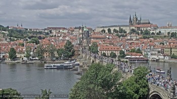 Město Praha