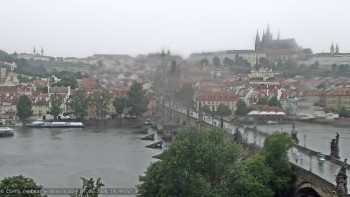 Město Praha