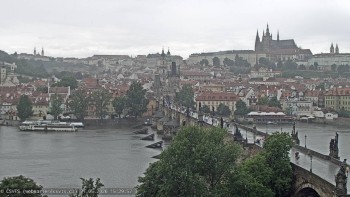 Město Praha