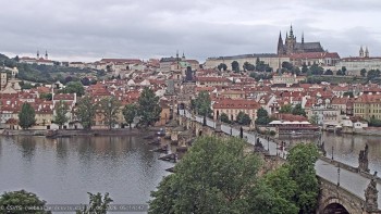 Město Praha