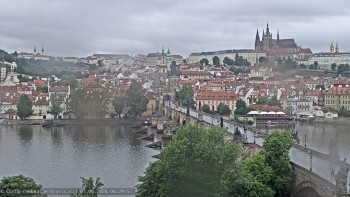 Město Praha