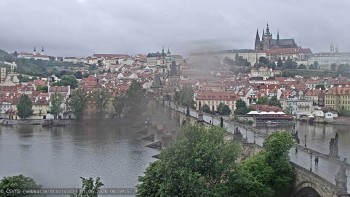 Město Praha