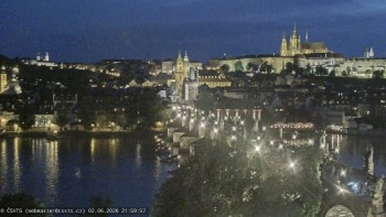 Město Praha