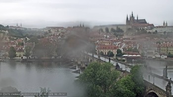 Město Praha