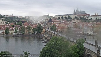 Město Praha