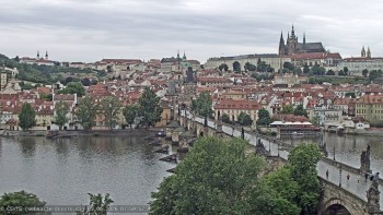 Město Praha
