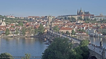 Město Praha