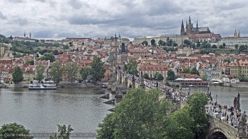 Město Praha