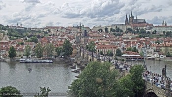 Město Praha