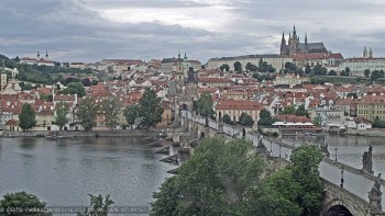 Město Praha