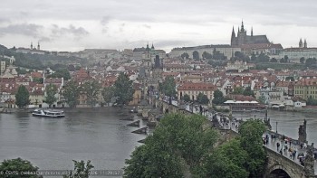 Město Praha