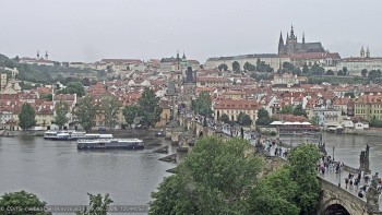 Město Praha