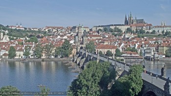 Město Praha