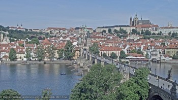 Město Praha