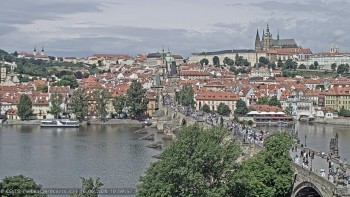 Město Praha