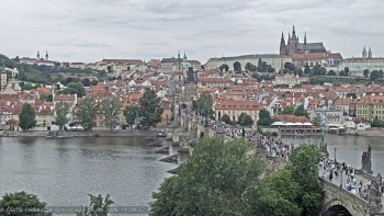 Město Praha