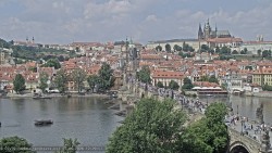 Prager Burg, Karlsbrücke, Moldau