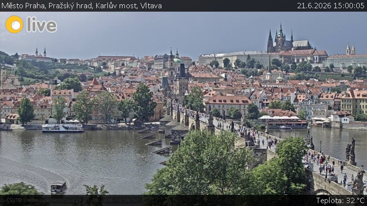 Město Praha - Pražský hrad, Karlův most, Vltava - 21.6.2026 v 15:00