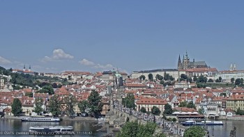 Město Praha
