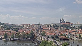 Město Praha